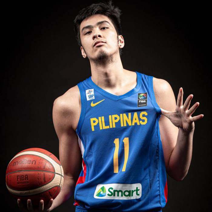 Kai Sotto, Basketball Player | Proballers