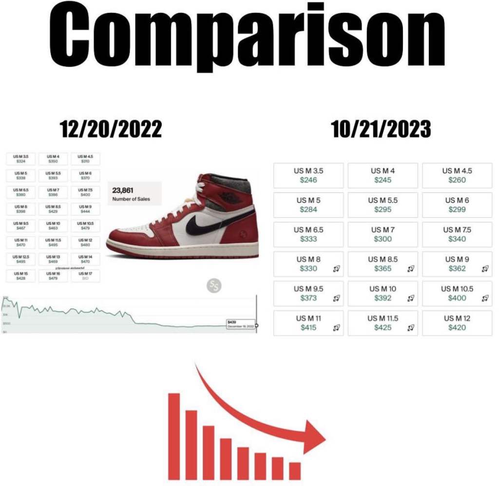 No description available.