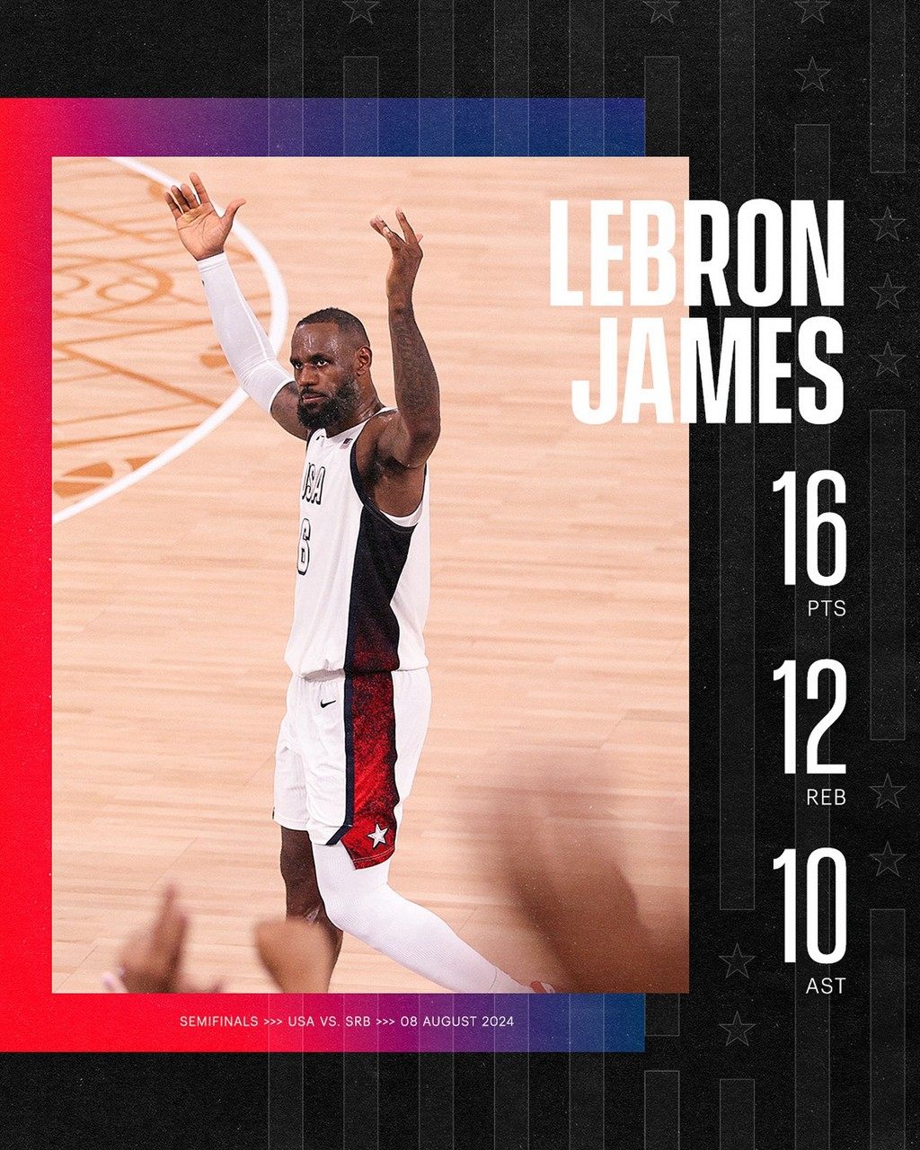 NBA, James, Curry, UA, Nike, Air Jordan, Olympic men's basketball team 