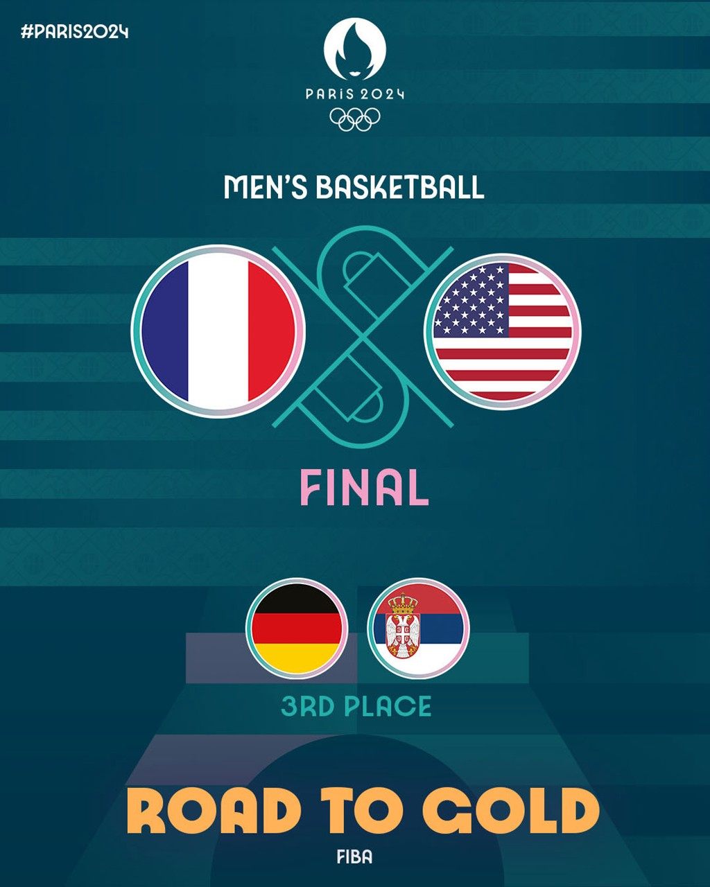 NBA, James, Curry, UA, Nike, Air Jordan, Olympic men's basketball team 